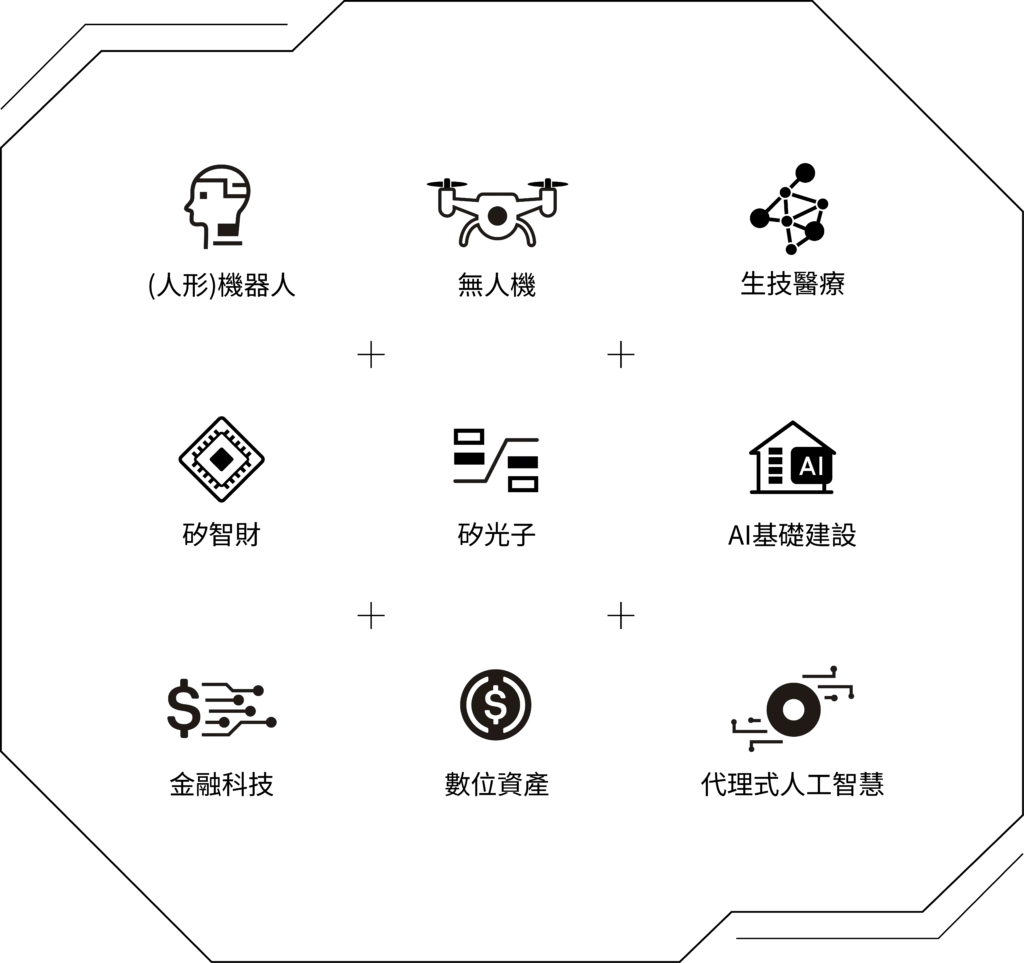 jcc 網頁 集誠伍 icon 中文1